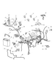 équipement électrique