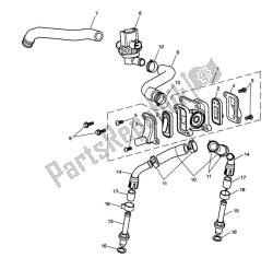 Emission control