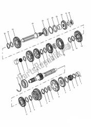 gears