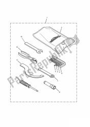 boîte à outils