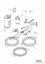 EVAP System California