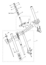 suspension avant