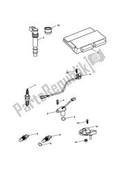 Engine Management