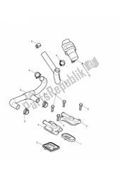 Emission control