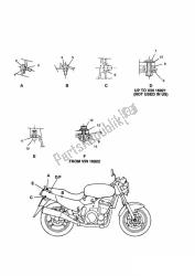 Fairing Screws