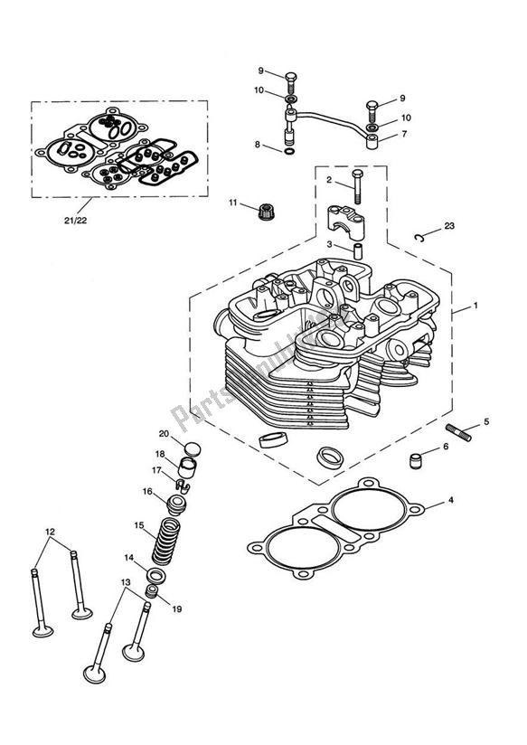 Tutte le parti per il Cylinder Head Valves del Triumph America Carburator 790 2001 - 2007