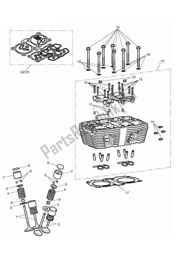 All parts for the Cylinder Head of the Triumph Thunderbird LT 1699 2014 - 2018