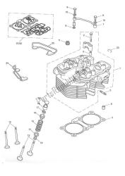 Cylinder Head Valves