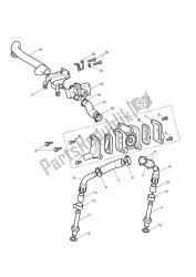 emissiecontrole