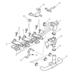 Emission control