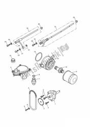 Oilpump Lubrication