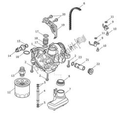 Oilpump Lubrication