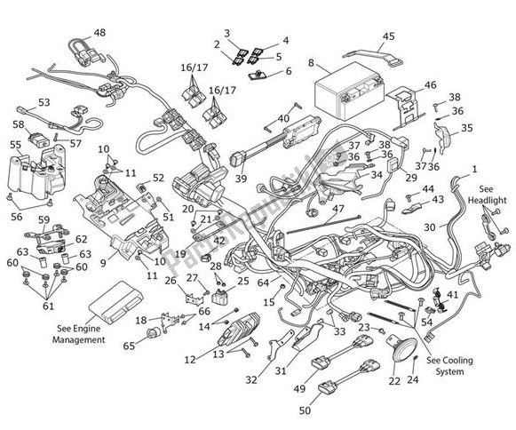 Todas as partes de Equipamento Elétrico do Triumph Speed Triple RS From VIN 867601 1050 2018 - 2020