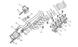 Emission control