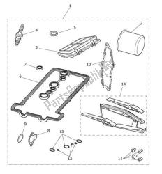 Servicekit