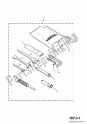 boîte à outils