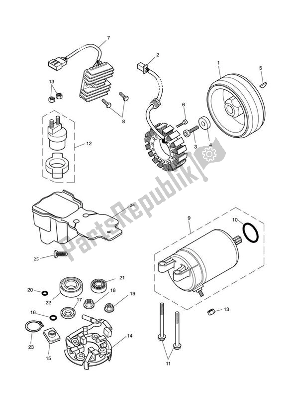 All parts for the Starter Generator of the Triumph Speedmaster EFI From VIN 469050 865 2008 - 2017
