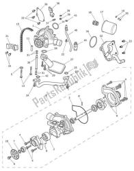 Oilpump Lubrication