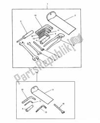 boîte à outils