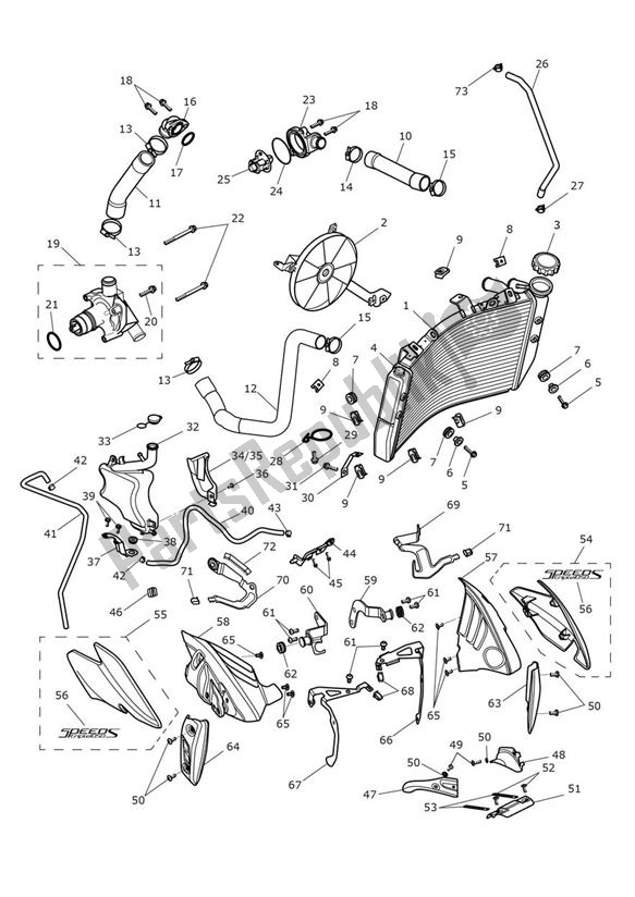 Todas as partes de Resfriamento do Triumph Speed Triple S From VIN 735438 1050 2016 - 2018