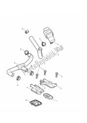 Emission control