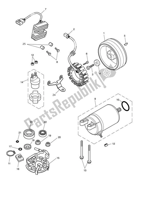 All parts for the Starter Generator of the Triumph Thruxton EFI 865 2008 - 2016