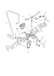 system odparowywania