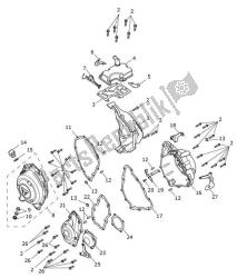 Couvert de moteur