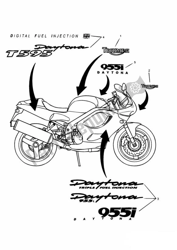 Todas as partes de Decale do Triumph Daytona T 595 / 955I 1997 - 2001
