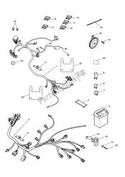 équipement électrique