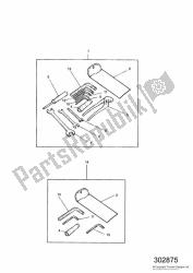 boîte à outils