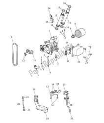 Oilpump Lubrication