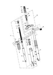 suspension avant