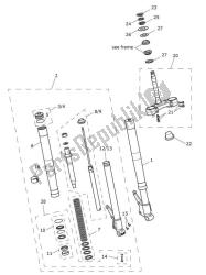 suspension avant