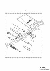 boîte à outils