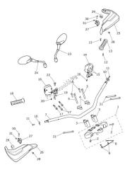 Handlebar Switch