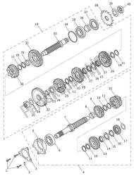 engrenages