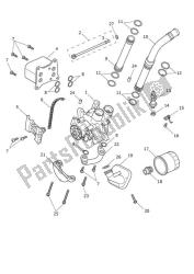 Oilpump Lubrication