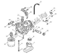 Oilpump Lubrication - Street Cup