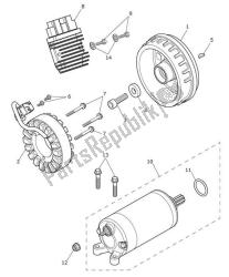 STARTER GENERATOR