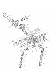 emissiecontrole