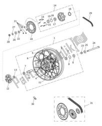 ruota posteriore