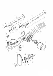 Oilpump Lubrication