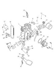 Oilpump Lubrication