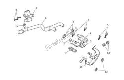 Emission control