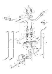 Handlebar Switch