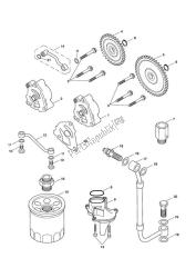 Oilpump Lubrication