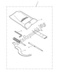 boîte à outils