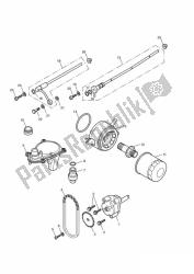 Oilpump Lubrication