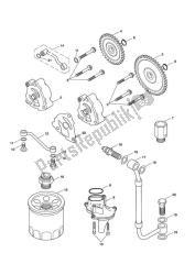 Oilpump Lubrication